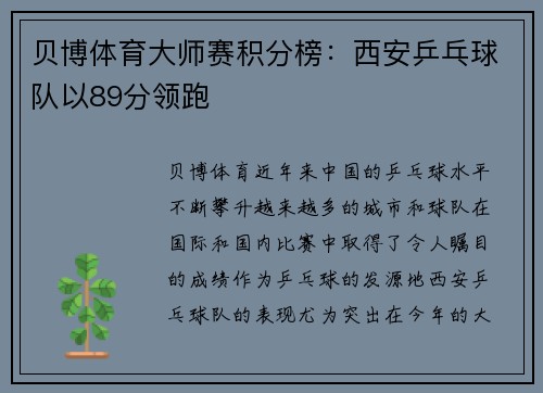 贝博体育大师赛积分榜：西安乒乓球队以89分领跑